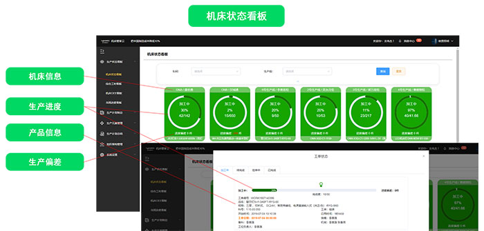 数字化工厂解决方案机床管家云 数字化工厂解决方案机床管家云