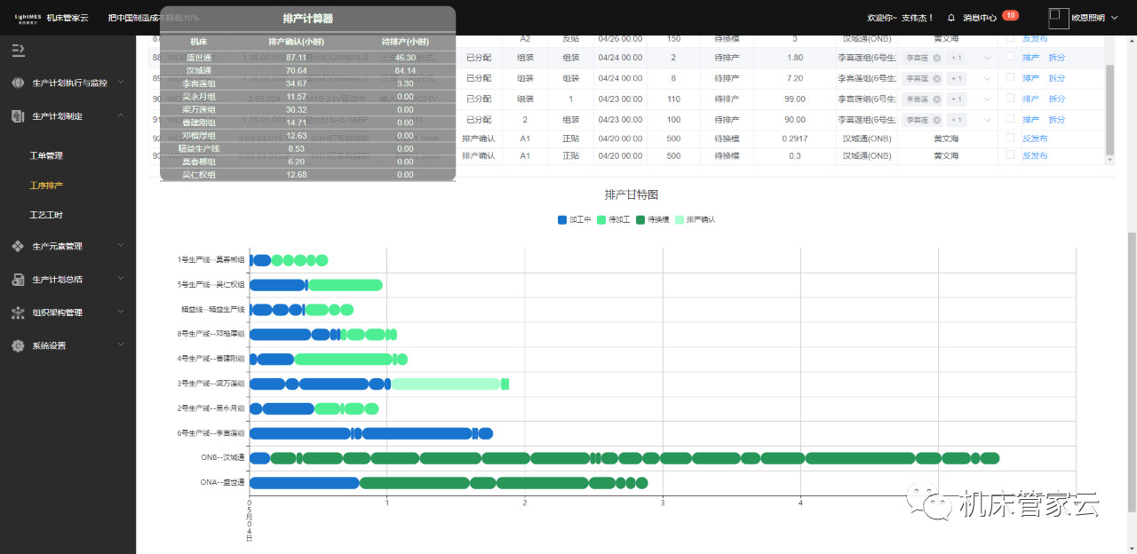 树字工厂 树字工厂
