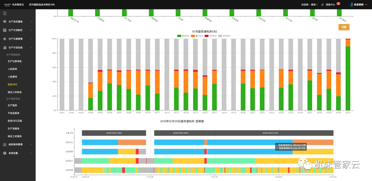 树字工厂 树字工厂