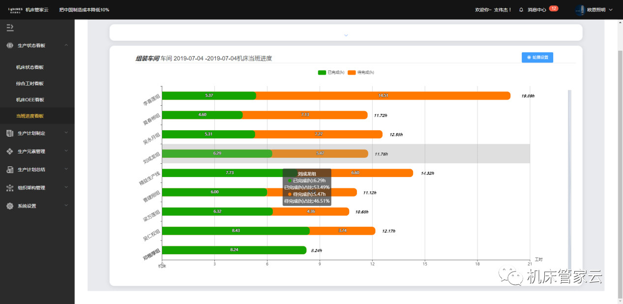 树字工厂 树字工厂