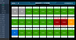 11月，新的一月，树字工厂MES系统帮您提升设备效率