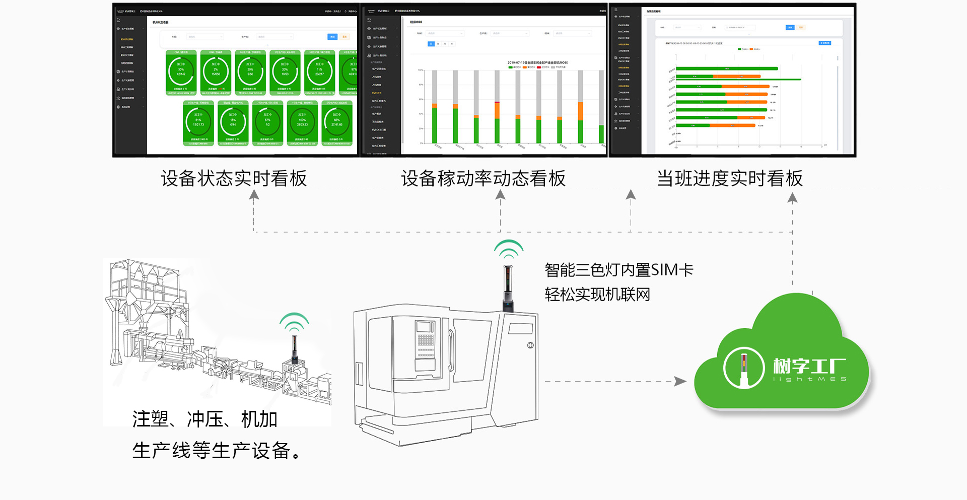 原理图