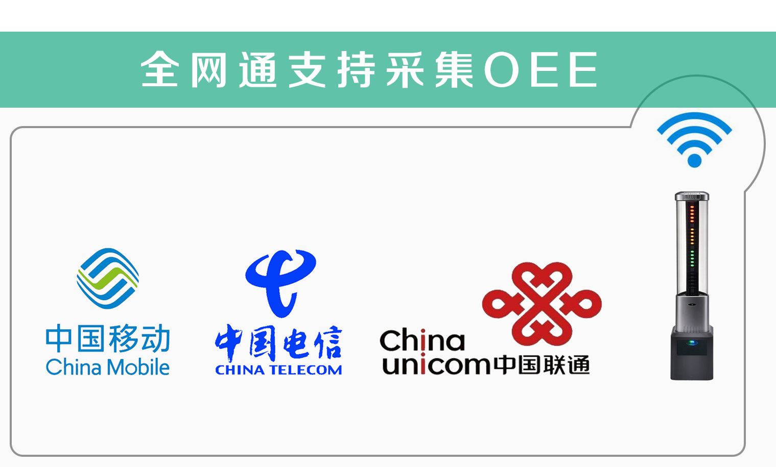 全网通支持采集OEE