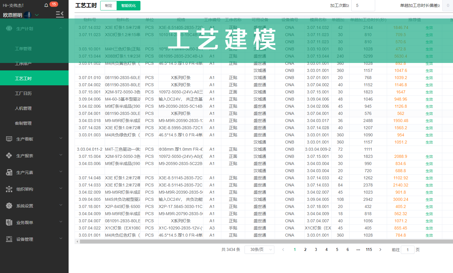 工艺建模