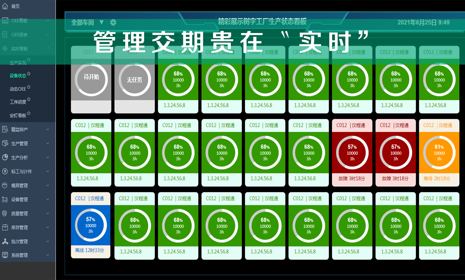 管理交期贵在〝实时”