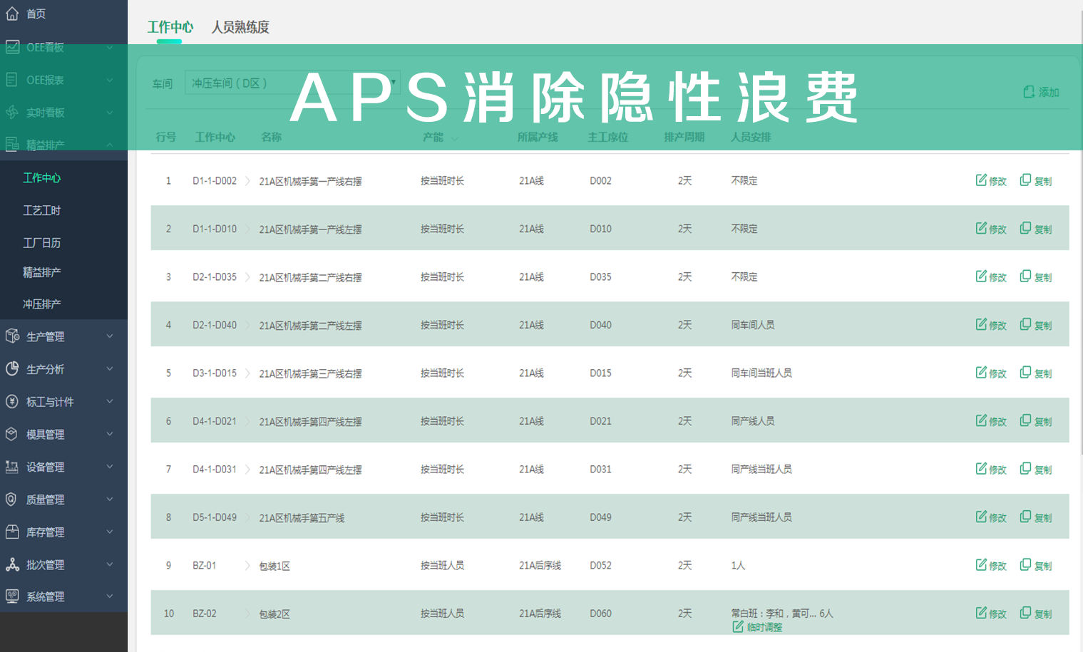 APS消除隐性浪费