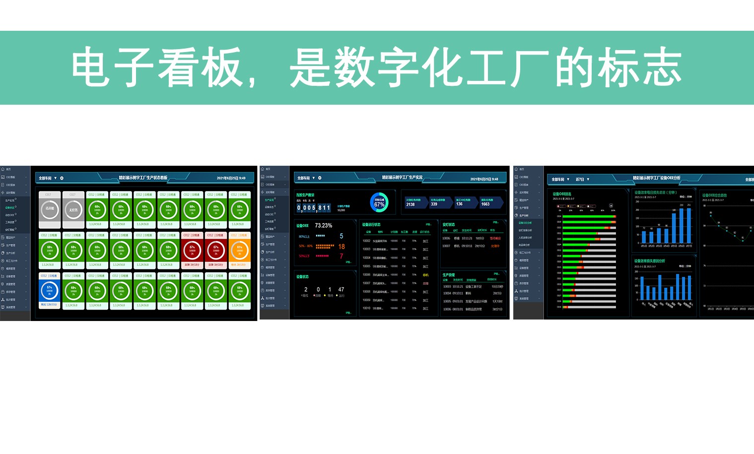 电子看板，是数字化工厂的标志