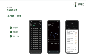 树字工厂MES系统加入广东省工业互联网产业联盟啦！