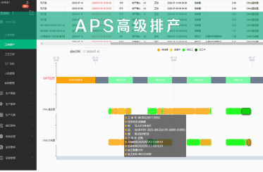 树字工厂MES系统疫情提醒