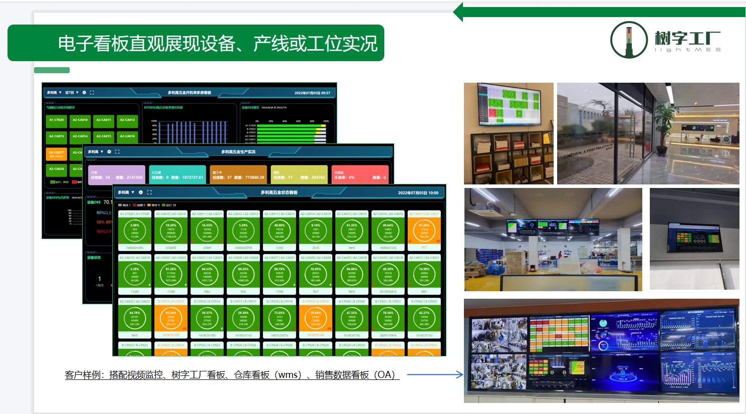 车间数字看板的具体操作流程有哪些？