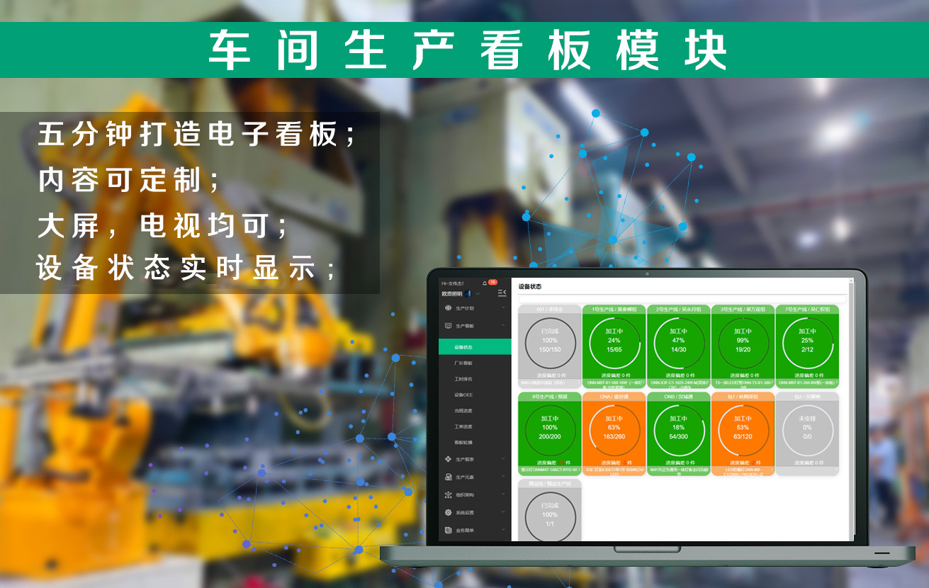 ESOP电子作业指导书