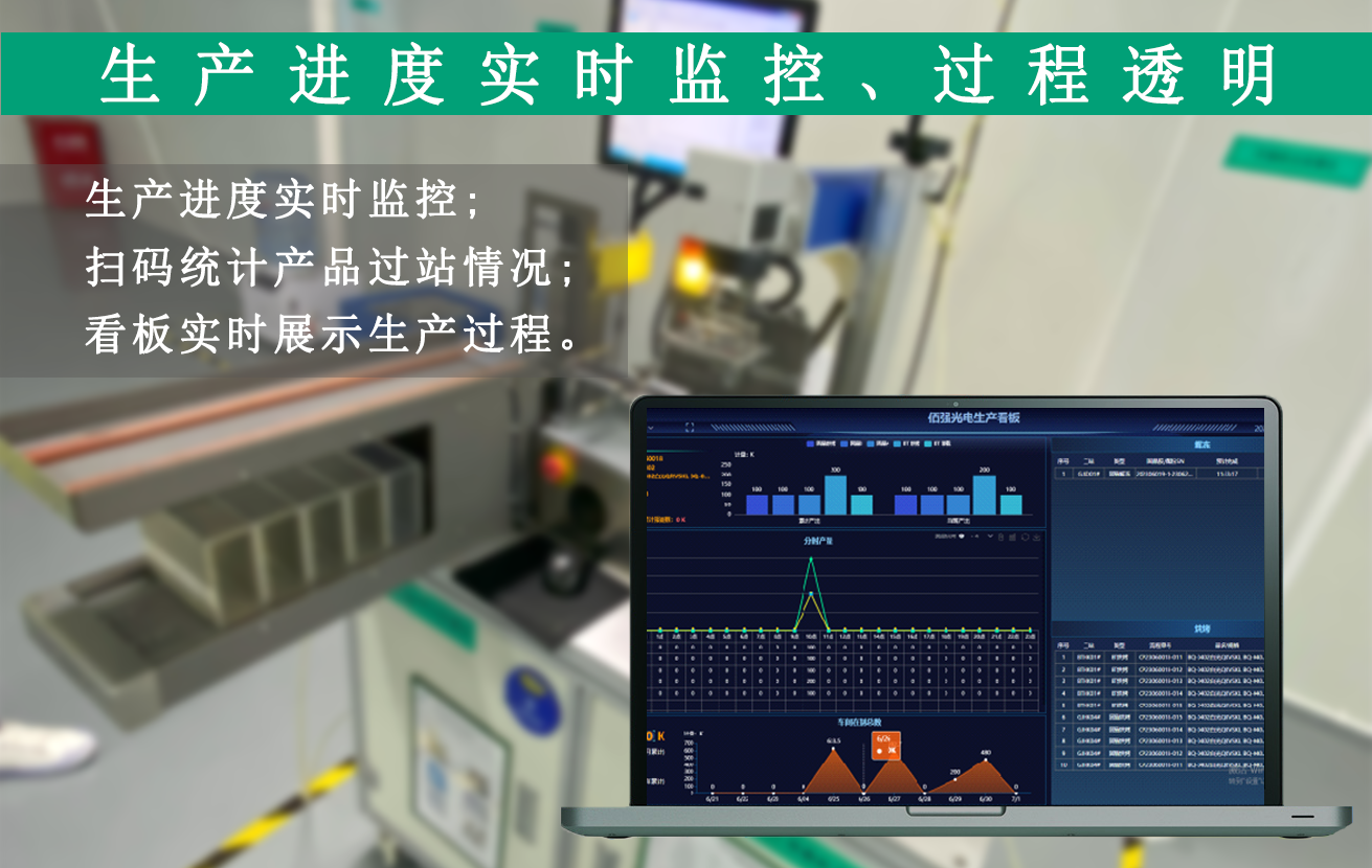 生产过程不透明解决方案封面