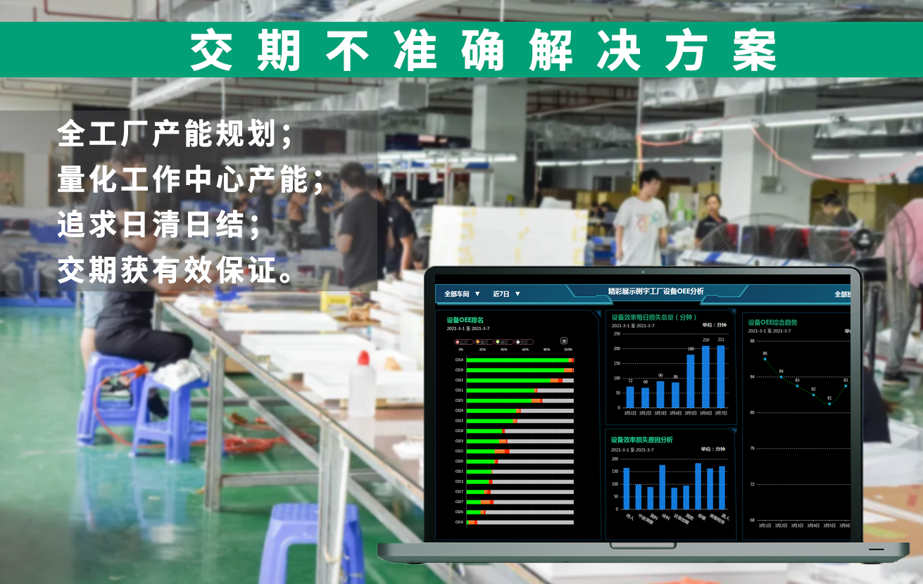 连接器行业MES方案