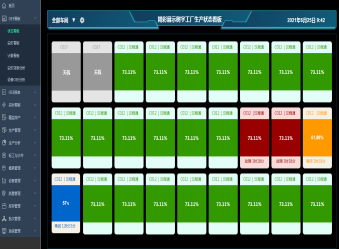 制造业的oee是什么意思？