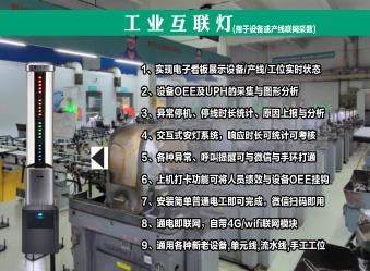 如何通过工业互联灯统计设备稼动率？