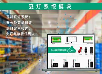树字MES的安灯系统怎么样？