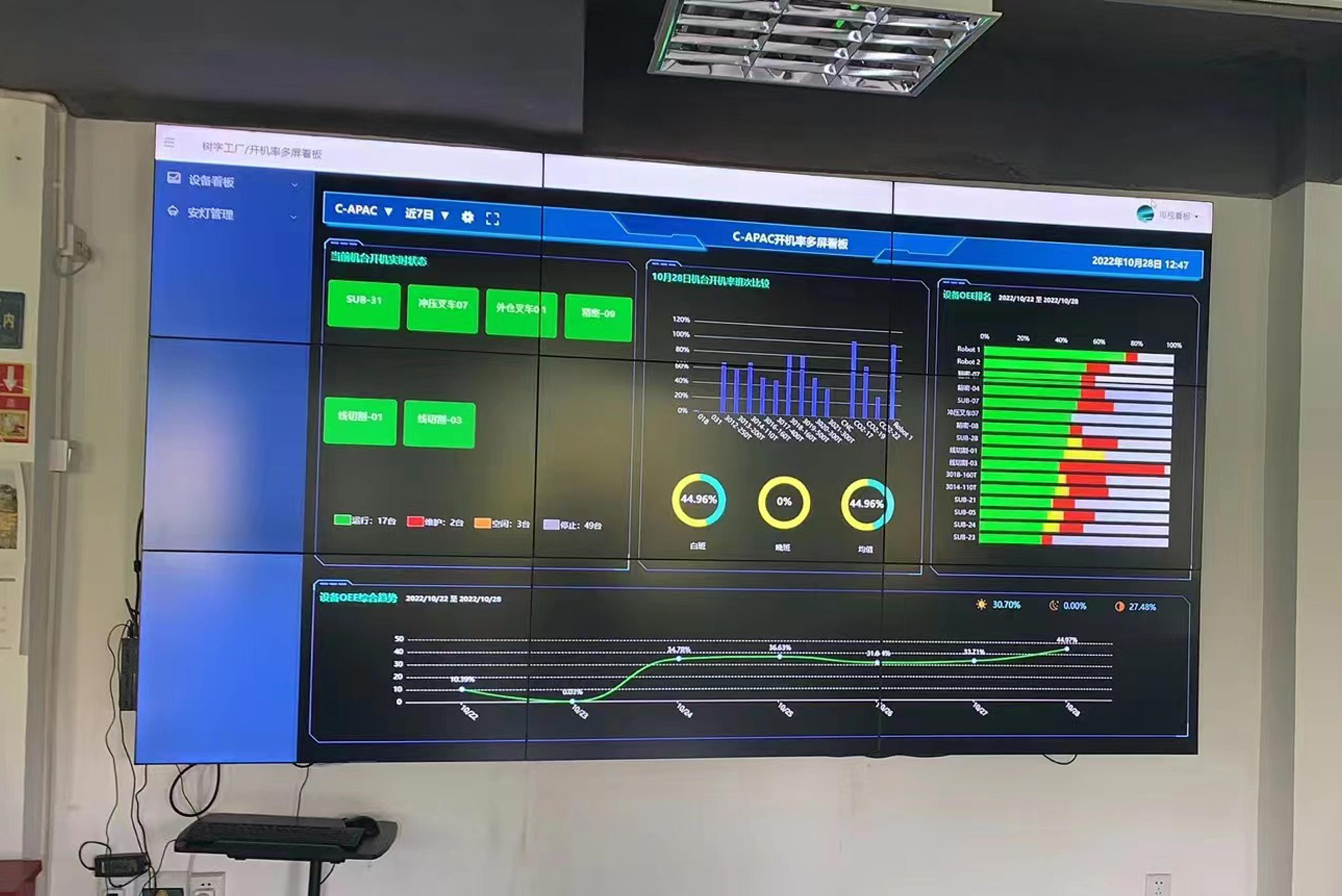 客户现场电子看板图片02