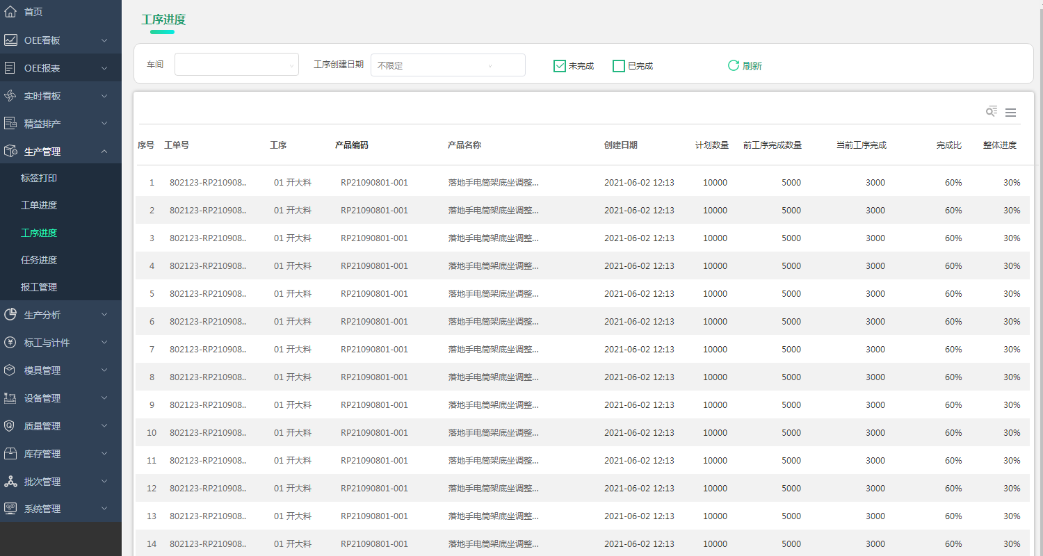 责任到人，品质无忧！树字标品MES品重塑质量管理新标准  